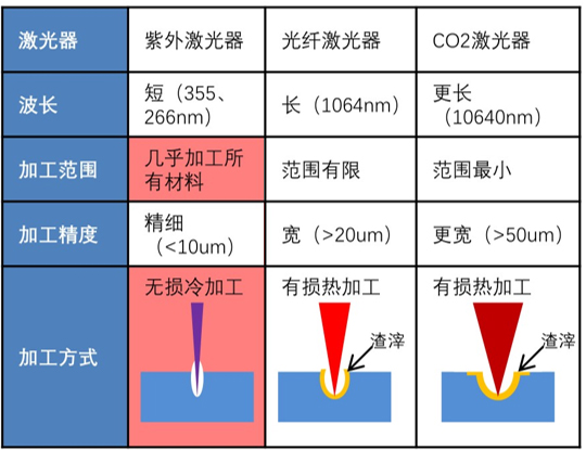 什么是激光喷码机，激光喷码机能干什么