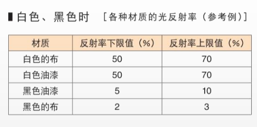 激光打码无法回避的挑战：材质颜色影响揭示