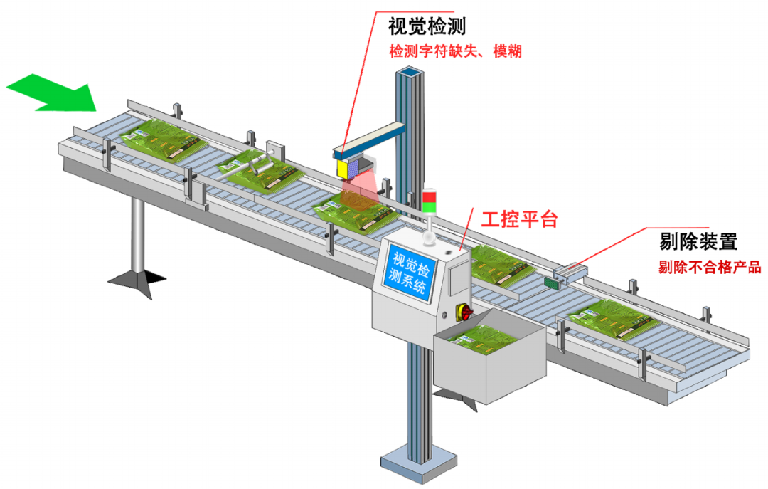 OCR系统工作流程.png