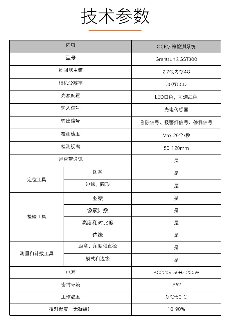 视觉检测-GST300-OCR字符检测系统-详情_04.jpg