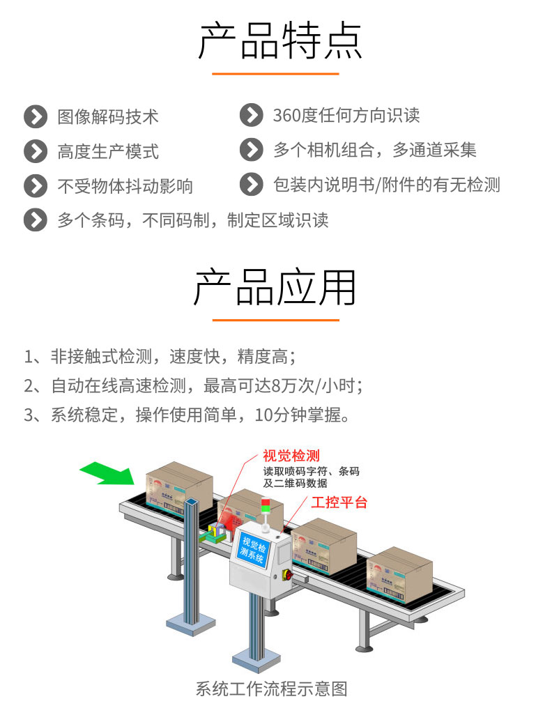 视觉检测-GST200条码读取系统-详情_02.jpg