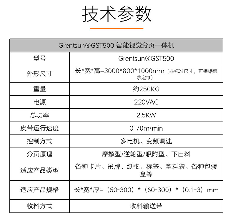 视觉检测-GST500+智能视觉分页一体机-详情_04.jpg