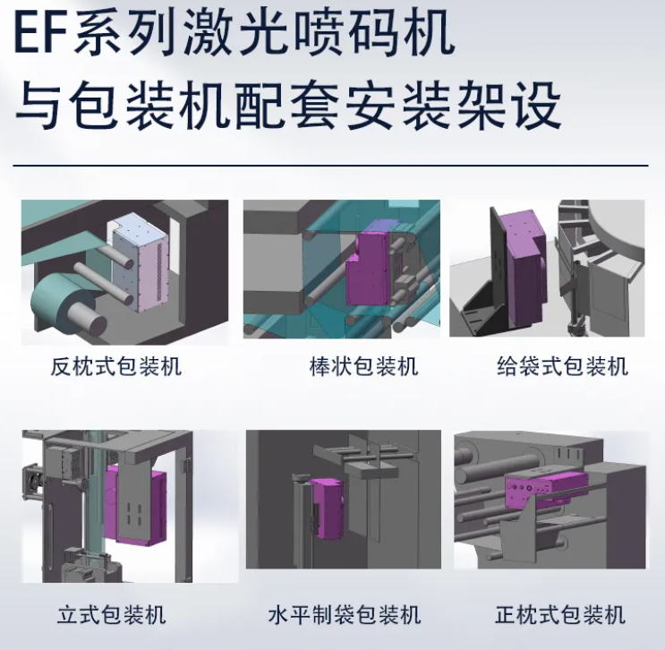 软包装喷码新革命：吉瑞祥 EF 系列紫外激光喷码机来袭